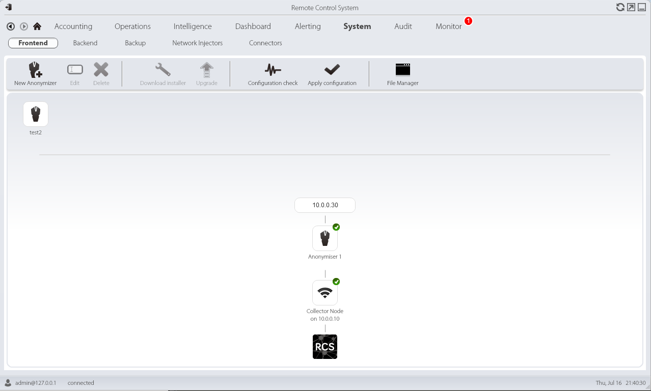 Completed anonymiser chain